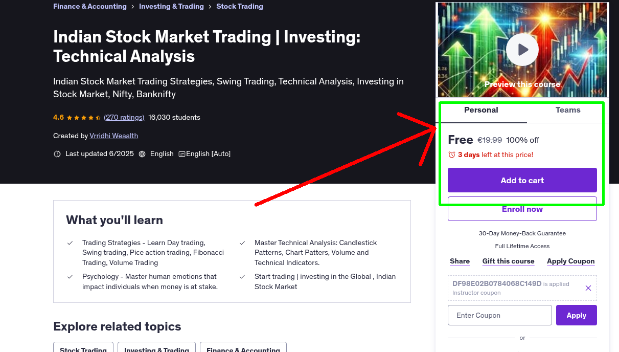 Indian Stock Market Trading | Investing: Technical Analysis