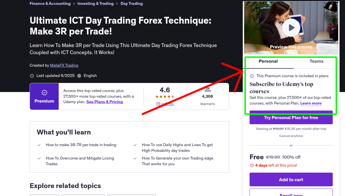 Ultimate ICT Day Trading Forex Technique: Make 3R per Trade!